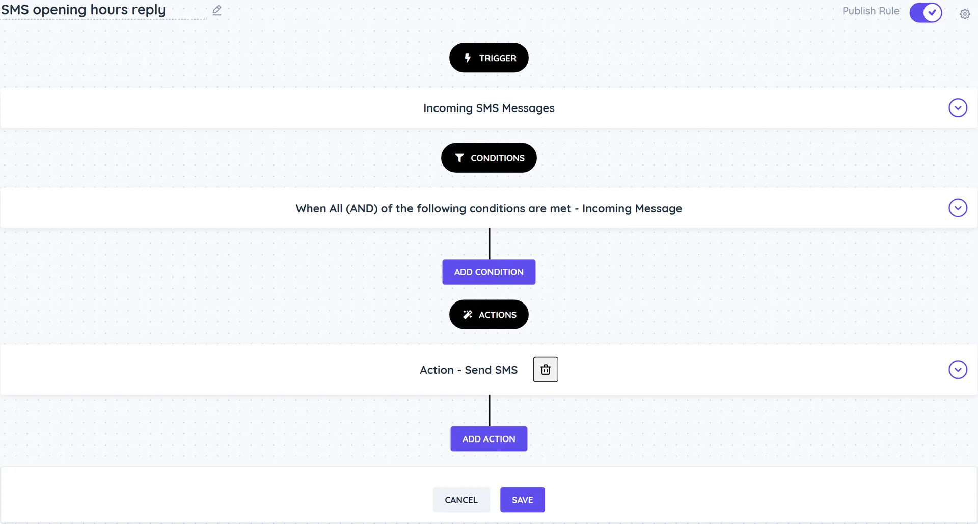 A rule with the Incoming SMS Messages trigger, an Incoming Message includes any hours, open condition and a Send SMS action