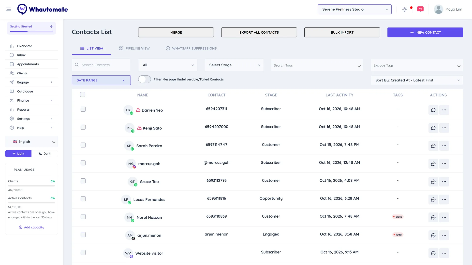 The Contacts List page in List View with search, channel, stage and tag filters and a table of contacts showing name, contact, stage, last activity and tags