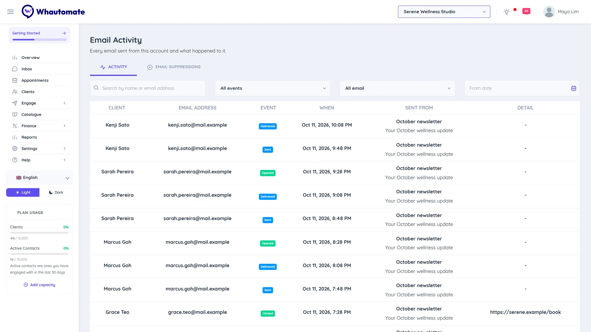 The Email Activity page on the Activity tab with event and type filters and a list of sent, delivered and opened emails from the October newsletter