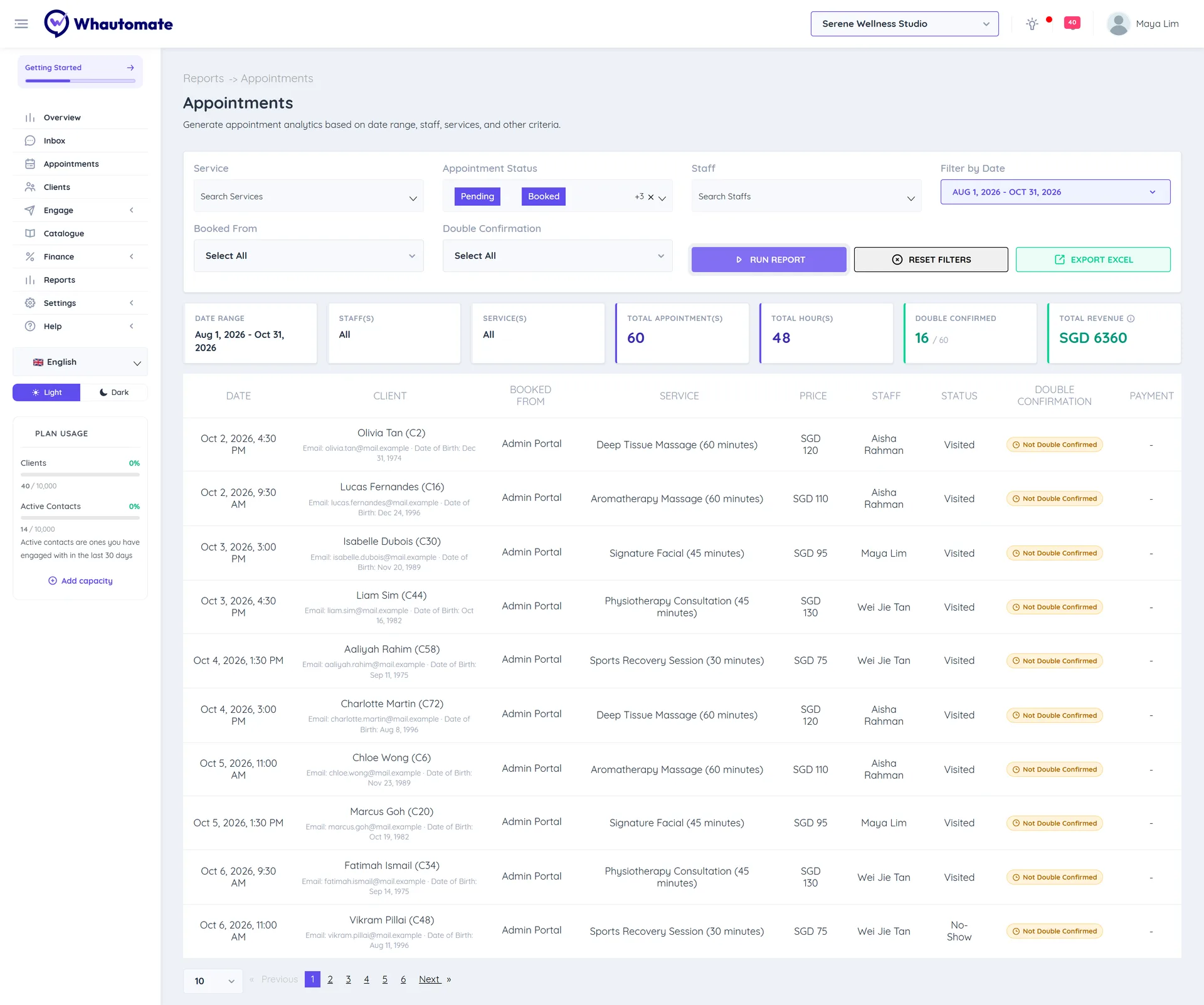 The Appointments report with the Service, Appointment Status, Staff, date and Booked From filters, the summary cards and the list of appointments
