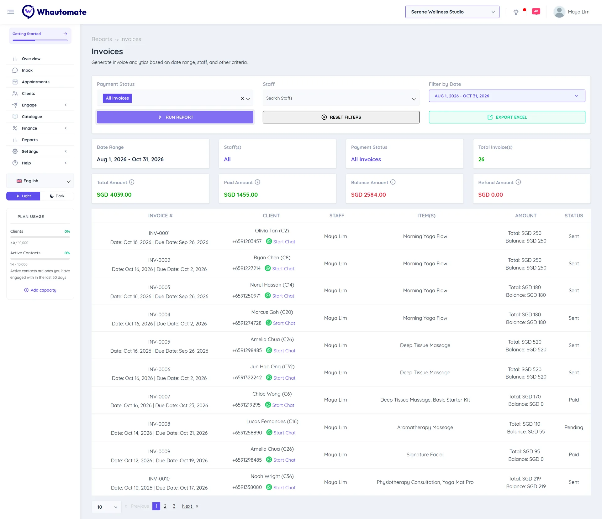 The Invoices report with the Payment Status, Staff and date filters, the Total Amount, Paid Amount, Balance Amount and Refund Amount cards, and the invoice list