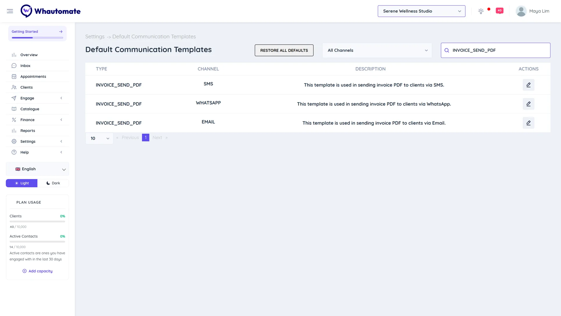 Default Communication Templates searched for INVOICE_SEND_PDF, showing its Email, SMS and WhatsApp templates with an edit icon on each