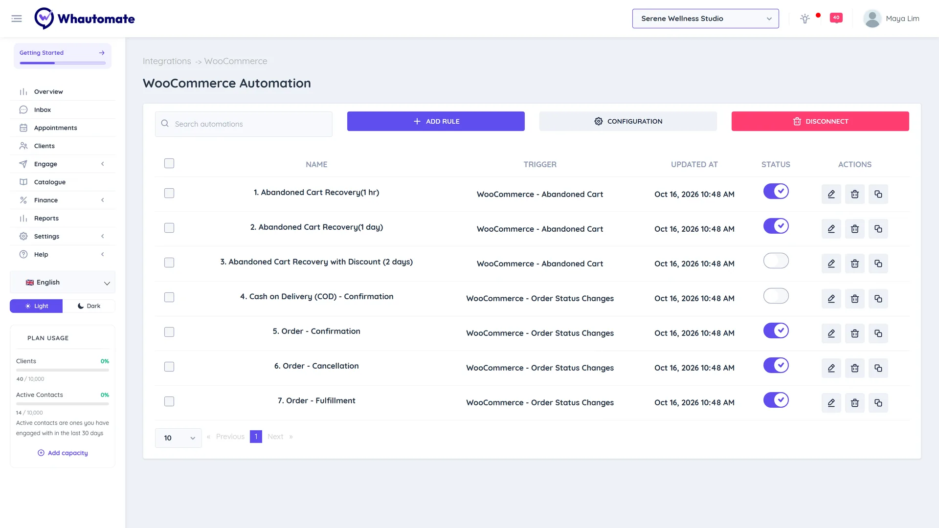 WooCommerce Automation page listing rules with their trigger, last update and status toggle